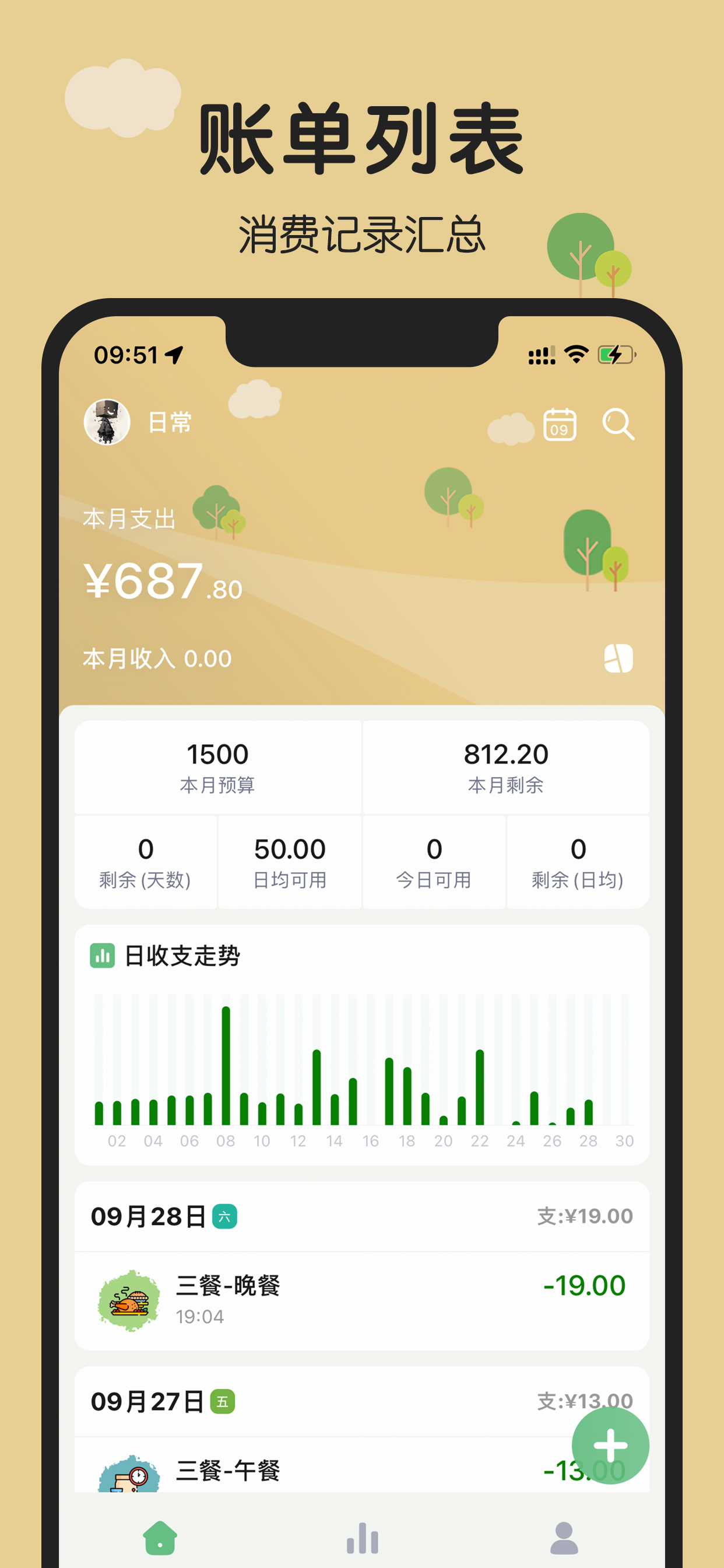 蘑菇记账-自动记账,记账理财小助手