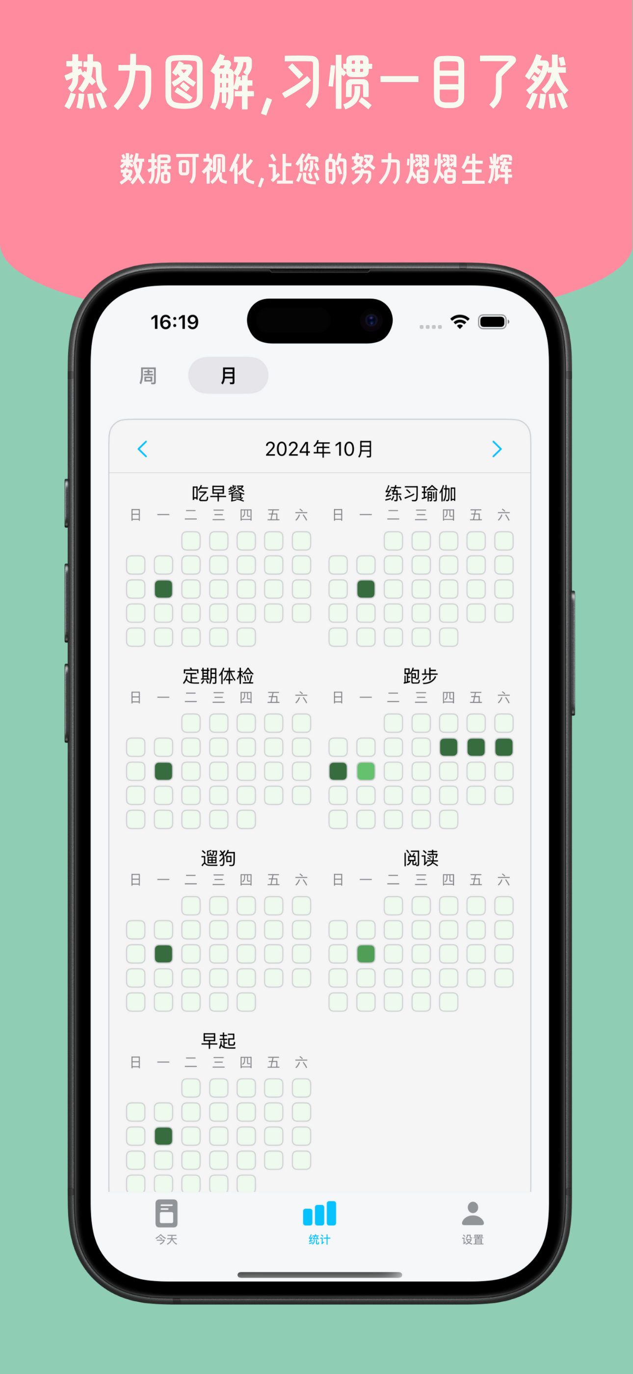 Yuzu Habits - Habit Tracker