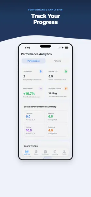 CELPIP Simulator - Mock Exams screenshot 1