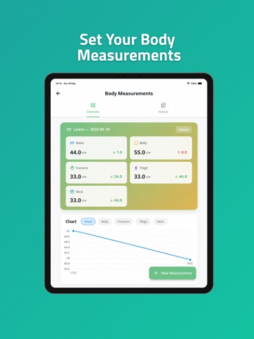 Healthy Bytes iPad screenshot 3