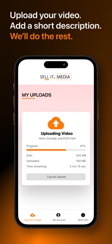 Sell-It.Media screenshot