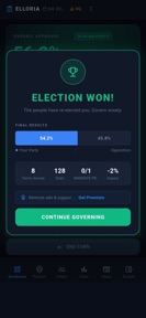 GovCraft: President Simulator screenshot