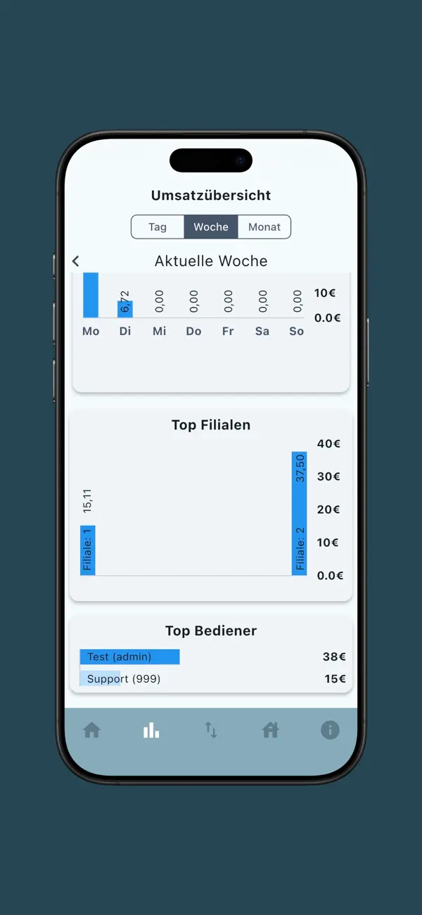 Screenshot #3 pour ITR POS Sales