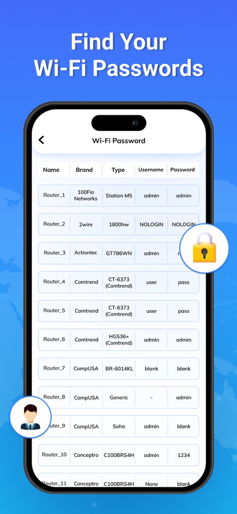 Wifi Password on Map Wifi View - This feature provides a valuable database of default router passwords, organized by brand and type, helping users access specific networks.