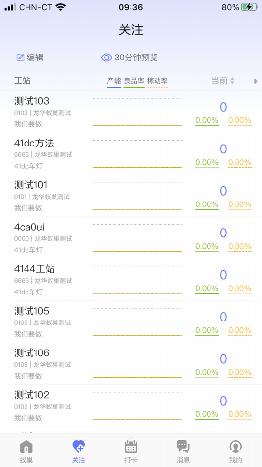 #2. 蚁巢Yeechart (iOS) Podle: Shenzhen yeechart information technology Co. LTD