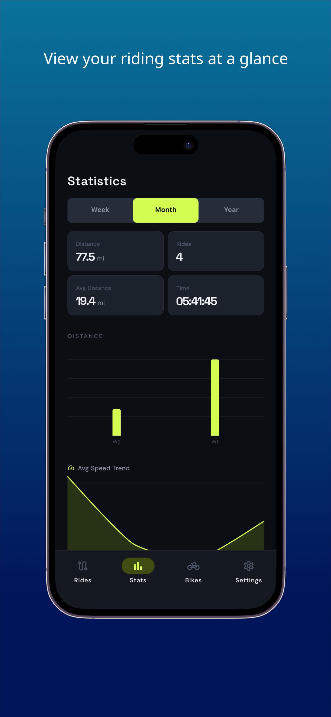 Bike Meter - Cycle Computer screenshot 4