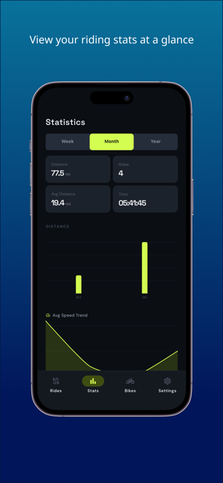Bike Meter - Cycle Computer Screenshot 4 of 4