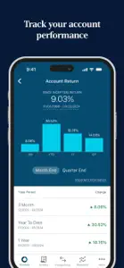 T. Rowe Price Personal® screenshot #3 for iPhone