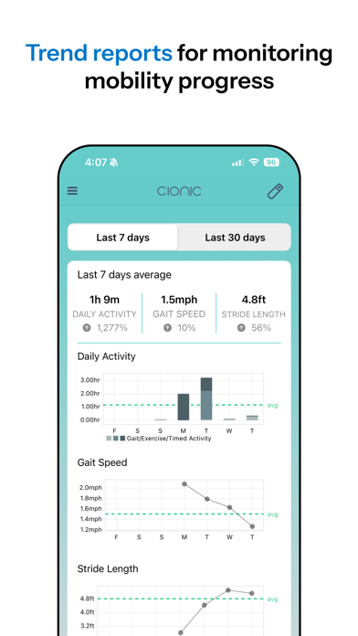 Cionic Screenshot