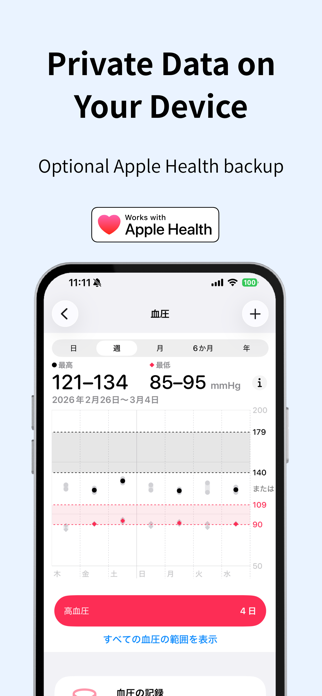 Daily BP Tracker - PocketBP Screenshot 3 of 7