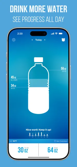 Waterlogged — Drink More Water screenshot 1