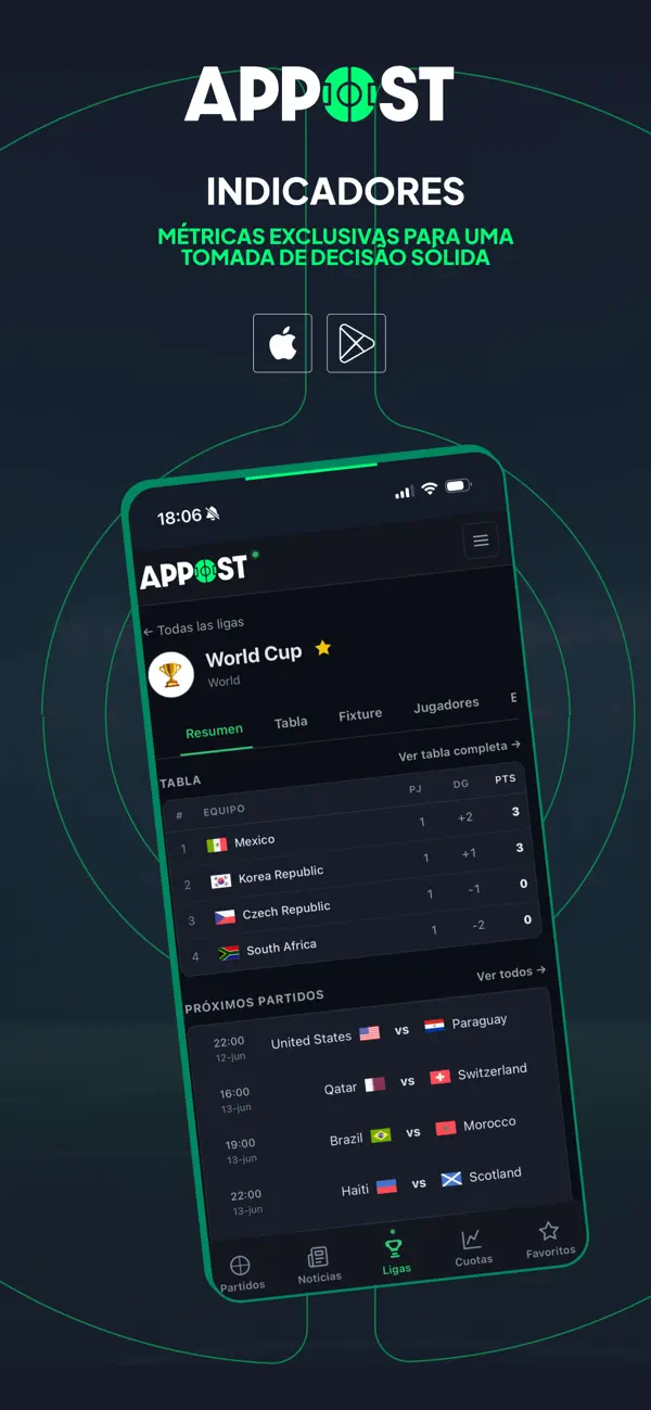 Screenshot #3 pour Appost Futebol ao Vivo