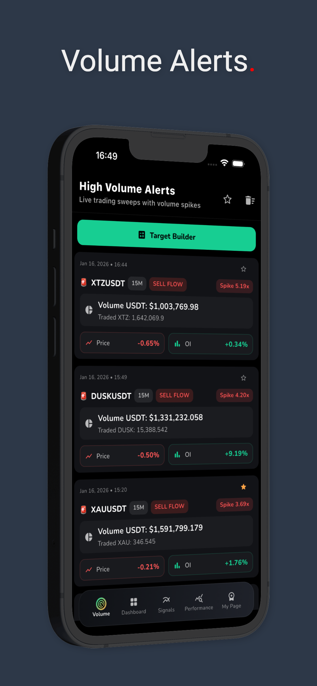 Genius Crypto Signals screenshot 2