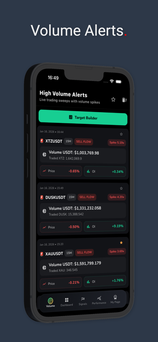 Genius Crypto Signals Screenshot 2 of 7