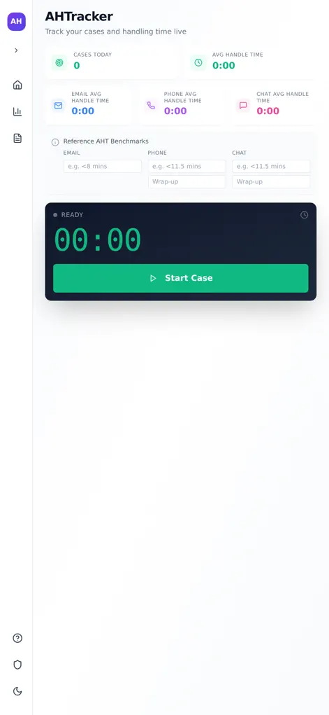 AHTracker - Productivity App | MWM