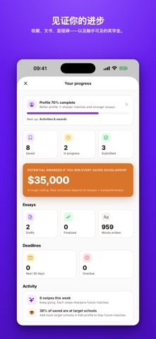 PRSPCT AI screenshot