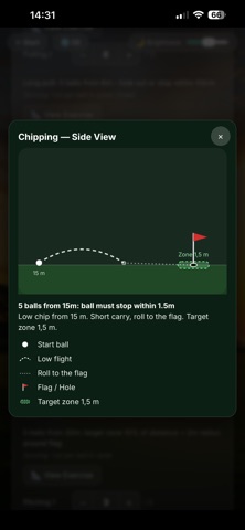 Golf Short Game Test Series iPhone screenshot