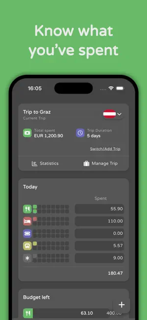 Trexpense - Travel Budget screenshot 1