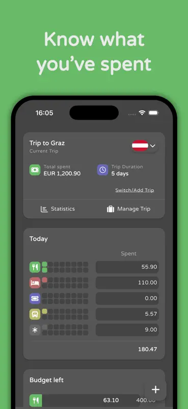 Trexpense - Travel Budget screenshot 1 of 6