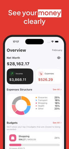 Red Money Budget Tracker Screenshot 1 of 7