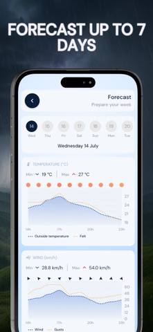 Live Weather: UV & Wind Alerts iPhone screenshot 3