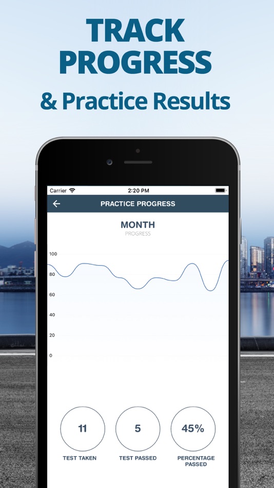 #8. ADI Theory Test Study Kit 2025 (iOS) 由: RAC Motoring Services
