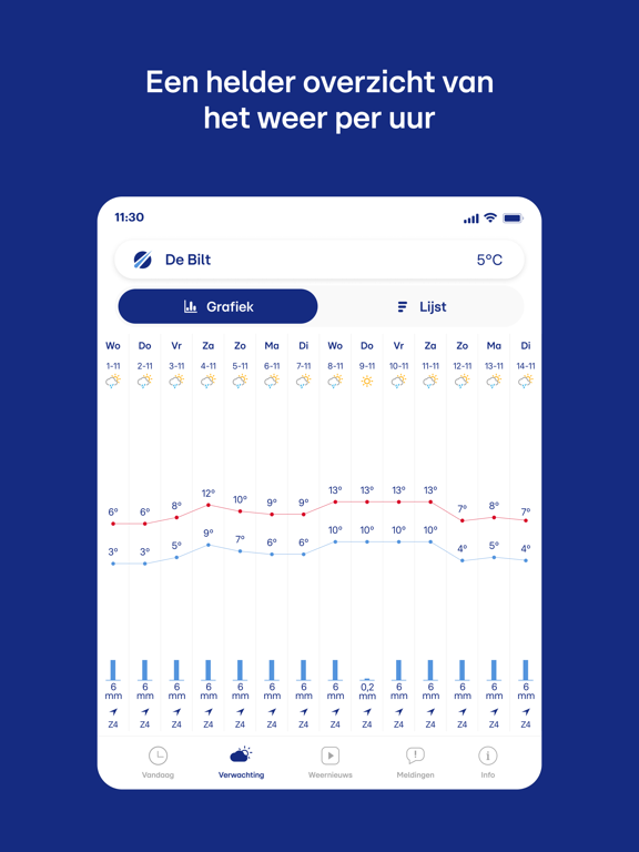 Screenshot #5 pour Buienradar - weer