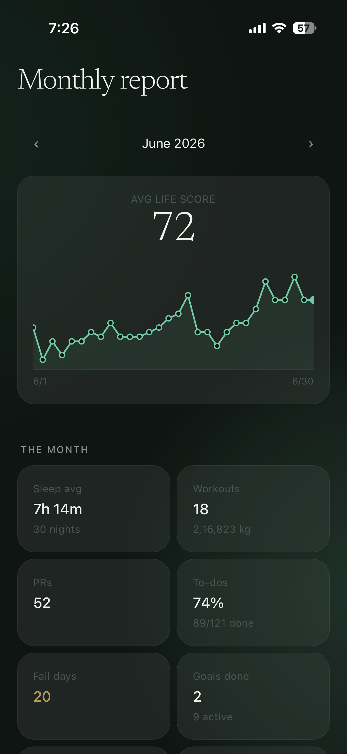Vela - Life Tracker screenshot 8