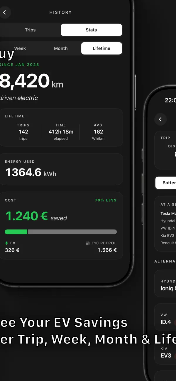 Screenshot #2 pour EVSim: Try Electric Cars