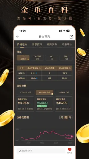 易金在线 screenshot 4