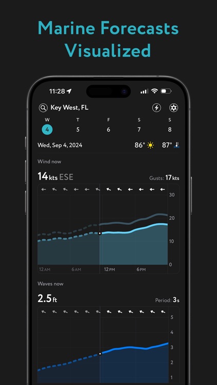 WeatherMarine - Forecast app