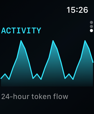 iCodex: Codex Usage Tracker screenshot 7