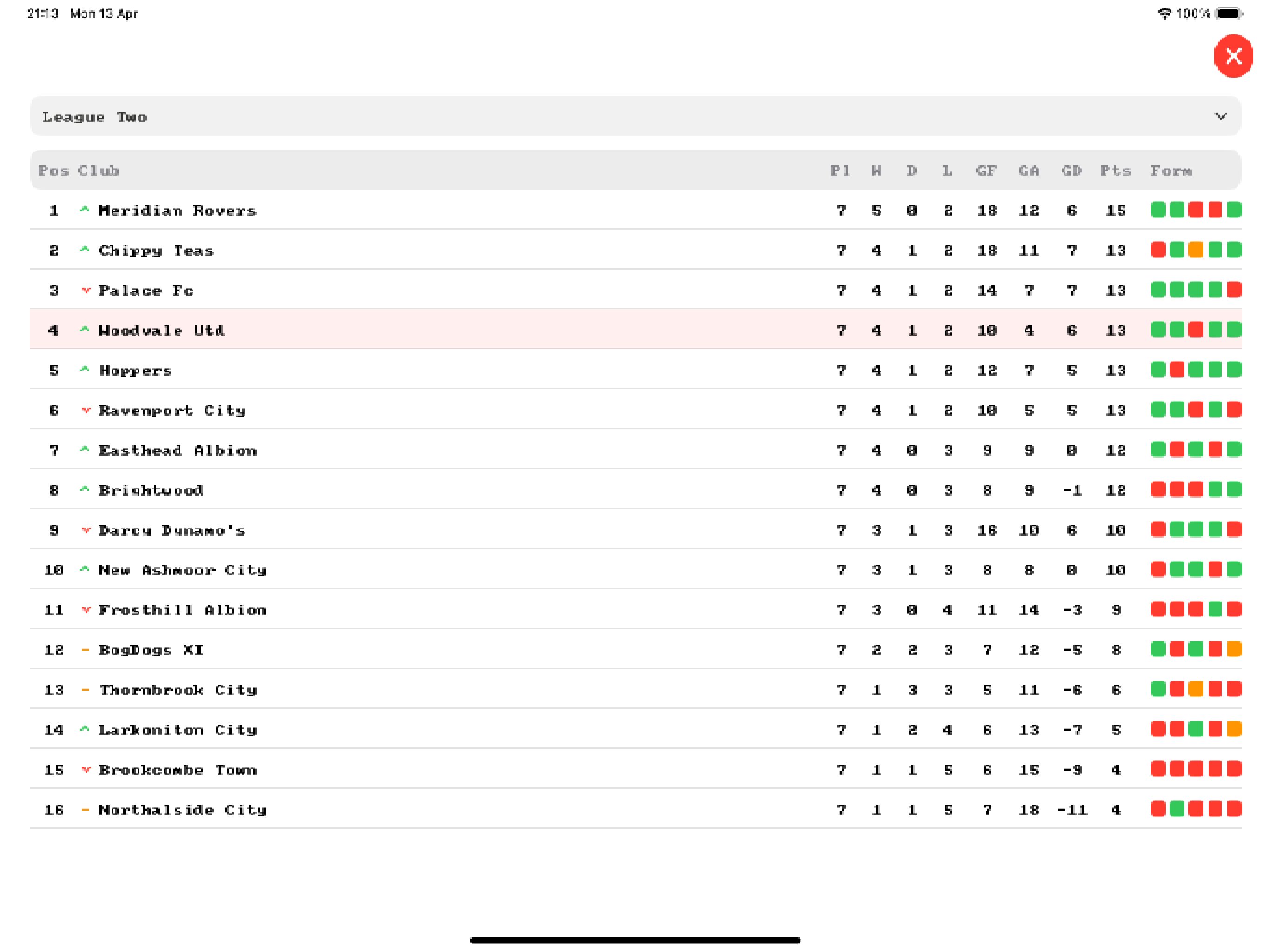 Retro Football Manager