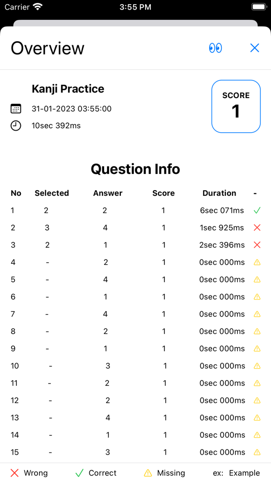 #2. JLPT - 日本語能力試験 (iOS) 由: Ea Hang Khov