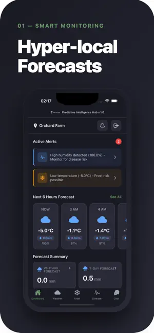 ScareCrow Intelligence screenshot 2