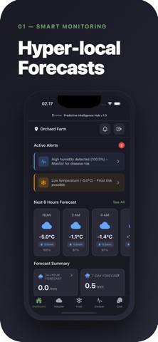 ScareCrow Intelligence screenshot