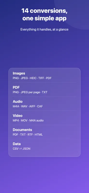 FileFlip: Convert Files screenshot 3 of 6