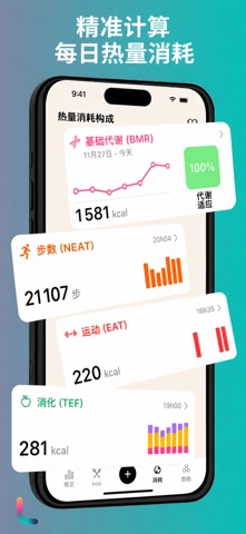 Lean：AI卡路里计数器与BMI screenshot