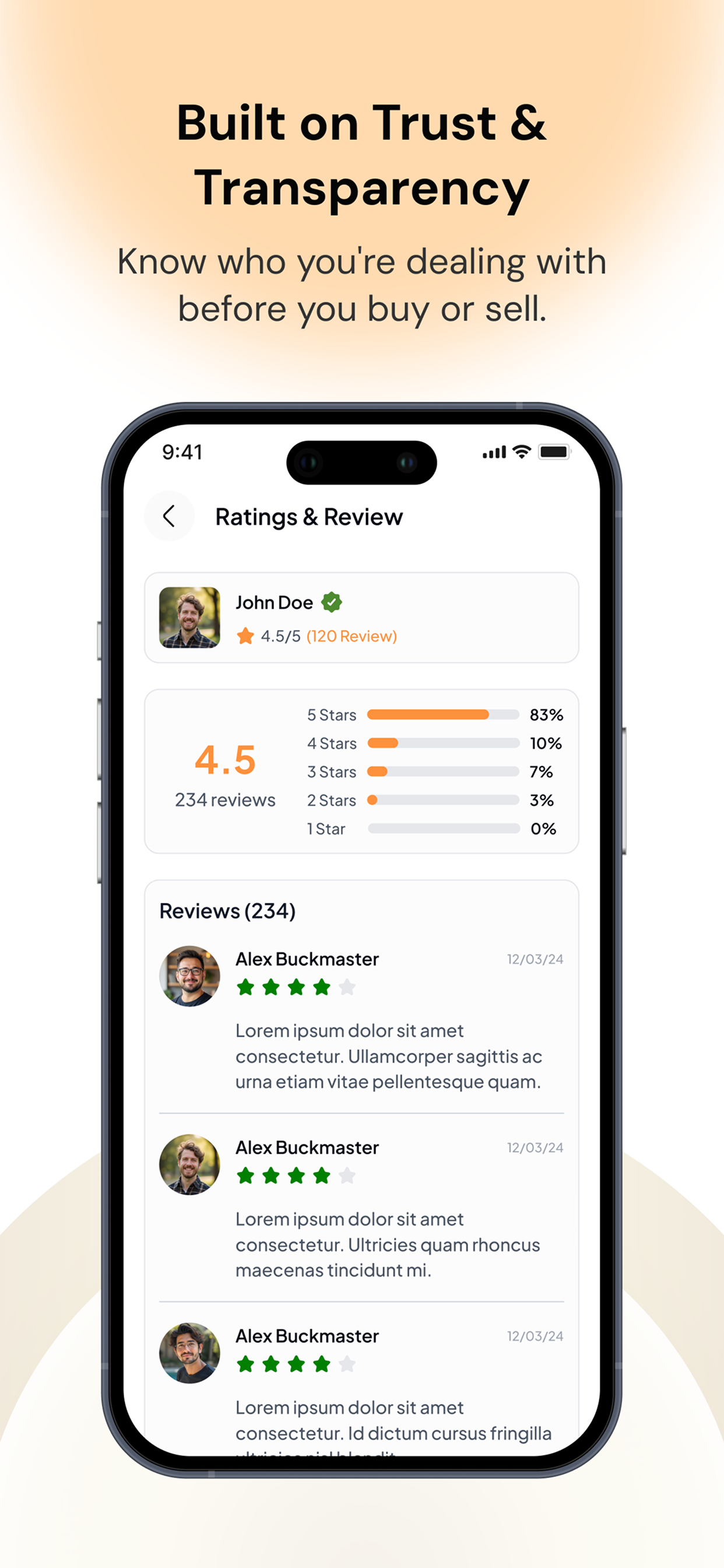 Vyopa: Buy & Sell