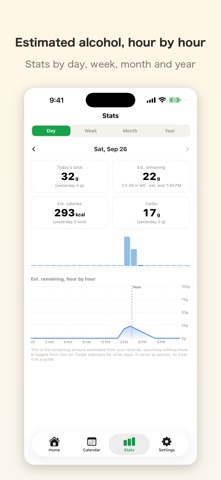 NOMIHAM: Drink Tracker Screenshot 8 of 9