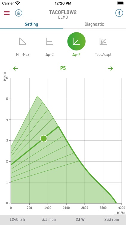 Taconova eLink screenshot-4