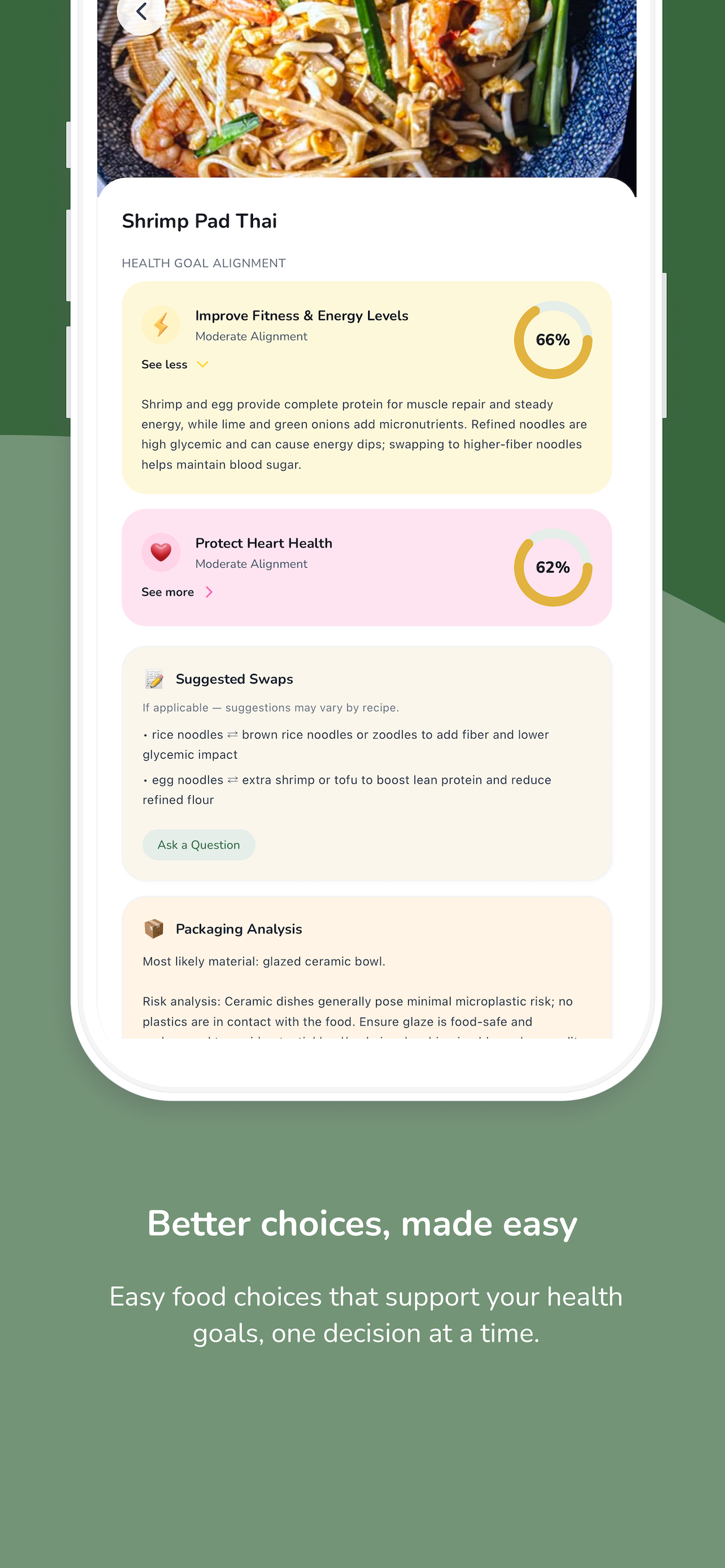 Lentil - Food Insights