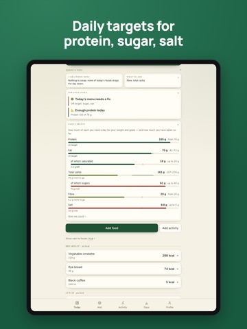 Calories Not Count: Food Diary iPad screenshot