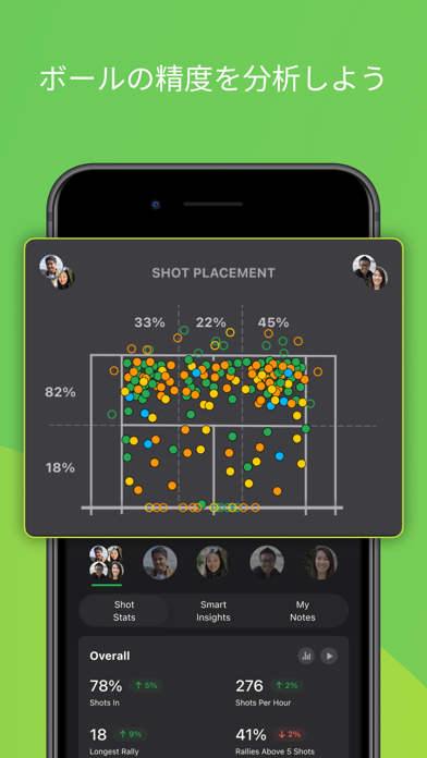 Android 用の SwingVision:テニス＆ピックルボール APK をダウンロード