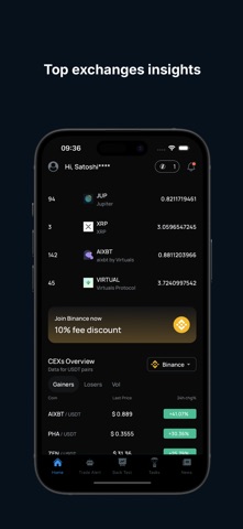 Trading Compass Screenshot 3 of 5