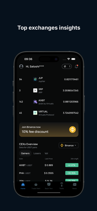 Trading Compass Screenshot 3 of 5