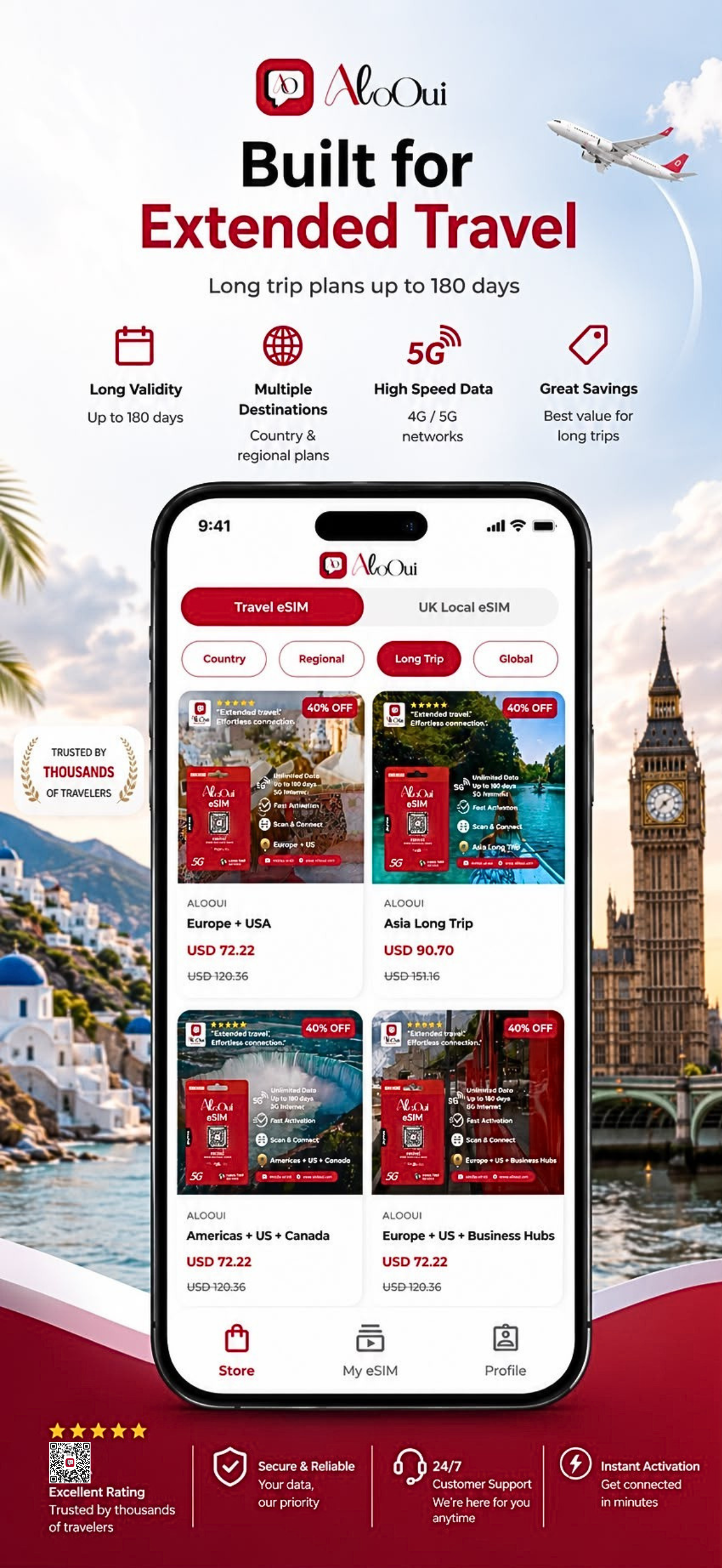 AloOui: Unlimited Travel eSIM screenshot 4