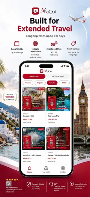 AloOui: Unlimited Travel eSIM screenshot 4