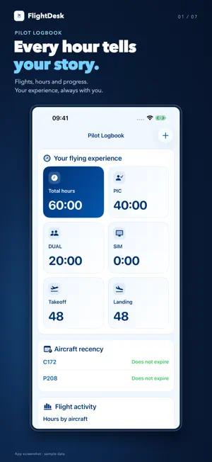 FlightDesk: PPL Quiz & Logbook screenshot 1
