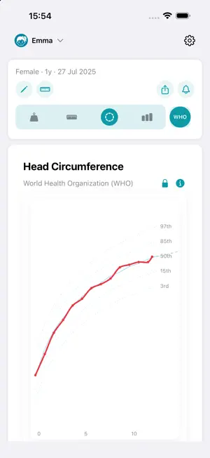 Growth Pro: Baby and Child screenshot 3